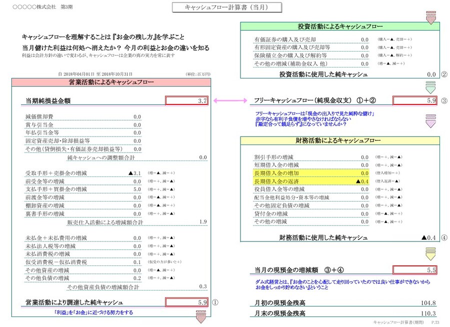 https://www.okunikaikei.com/kyasshuhurokeisansho.jpg